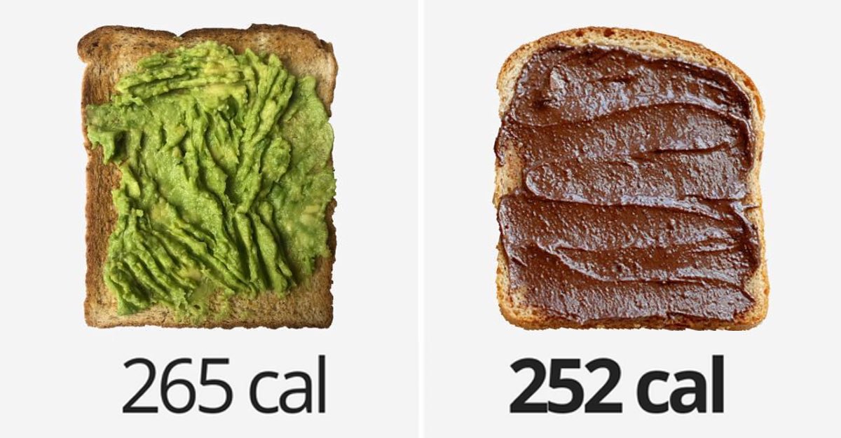 Nutricionistas Comparan Una Tostada Con Aguacate Y Nutella Para Determinar Cuál Ayuda Más A Tu Dieta Upsocl<script async src=